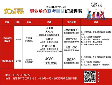 金沙县2021年青年就业见习招募公告（100人，7月5-9日报名） - [www.gzdysx.com] - 贵州163网