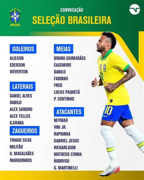 巴西足球历史最佳阵容：每一位替补都足以闪耀世界足坛 - 知乎