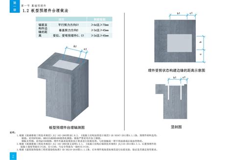07J103-8：双层幕墙-中国建筑标准设计网