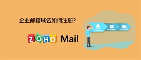 免费企业邮箱Zoho域名邮箱申请和设置流程 - 知乎