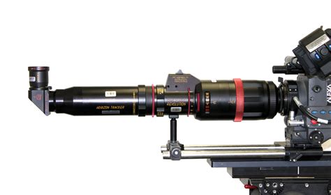 Cine Magic Revolution Lens System - Cameraquip