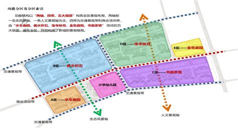 滁州重磅消息，滁州2021/2025年棚户区改造 - 滁州万象 - E滁州|bbs.0550.com - Powered by Discuz!
