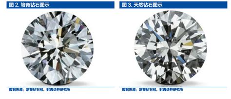 一颗228.31ct水滴形钻石「Harrods Diamonds」将在伦敦出售 – 我爱钻石网官网