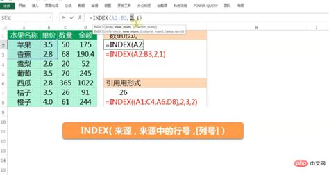 EXCEL的index函数完成动态图表-软件技巧-ZOL软件下载