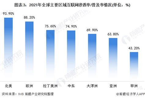 CNNIC：2019年第43次中国互联网络发展状况统计报告-网民规模 | 互联网数据资讯网-199IT | 中文互联网数据研究资讯中心-199IT