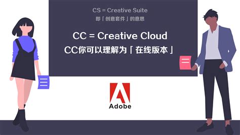 【cc软件】Adobe软件的cc和cs版本有什么区别