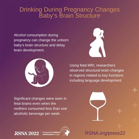 孕期饮酒会改变婴儿大脑结构 - 字节点击