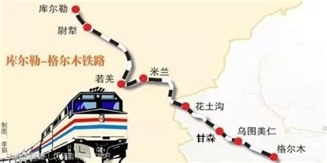 新疆又一条铁路要开通啦！以后去乌鲁木齐、阿勒泰更加方便了！_阿勒泰地区