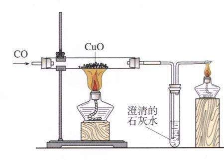 浙江大学与深圳大学CEJ：一种超薄半固态聚合物电解质及其在4.5V高电压钴酸锂的应用 - 知乎