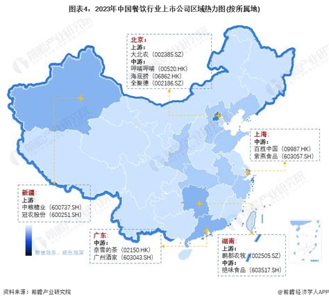 【干货】中国餐饮行业产业链全景梳理及区域热力地图_行业研究报告 - 前瞻网