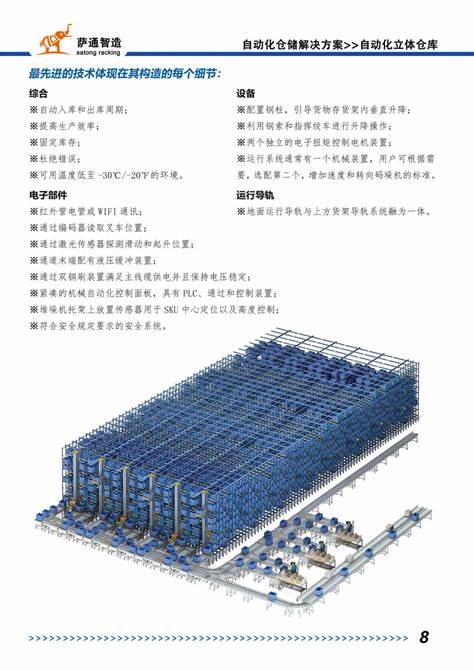 自动化仓储系统解决方案