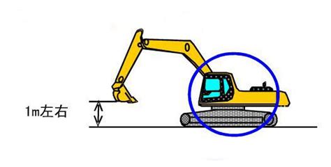 什么动作对挖机伤害大，该注意哪些操作？_铁甲工程机械网