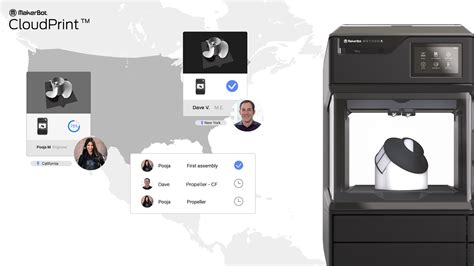 3D printing collaboration from anywhere with MakerBot CloudPrint