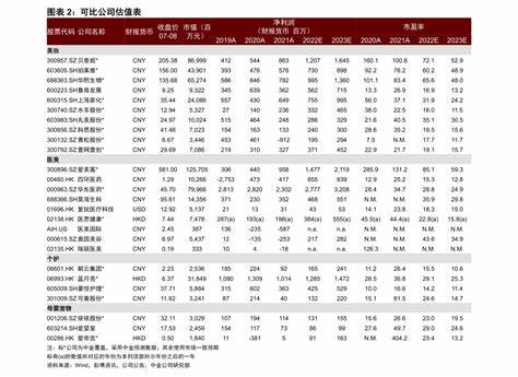 银行卡余额查询方法