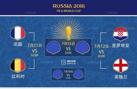 2018世界杯排名四强_2018世界杯最终排名1-8名 - 随意贴
