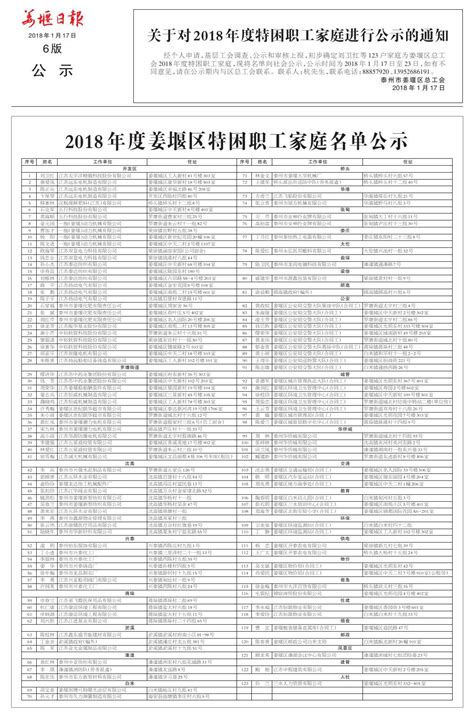 2018年度姜堰区特困职工家庭名单公示--姜堰日报