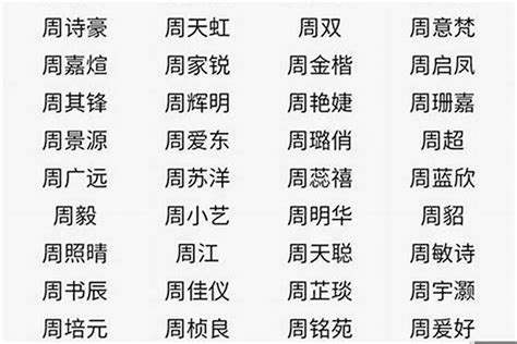 南京拓展训练队名怎么写，团建活动队名可以这样起-南京拓展训练怎么组织