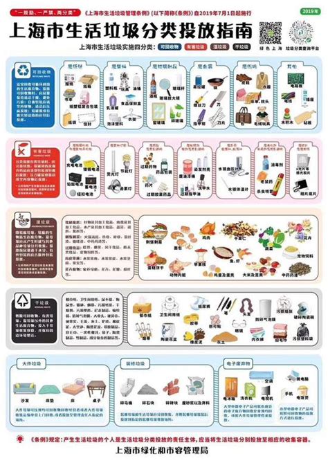 Navigating the world of recycling in Japan: how to organize your waste