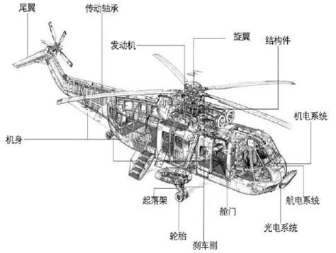 美新型高速直升机曝光 在SB1基础上又有重大改进|西科斯基|波音公司|美国_新浪军事_新浪网