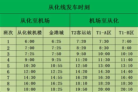 东莞松山湖新候机楼往返深圳机场快线大巴时刻表（2021年5月最新版）_深圳之窗