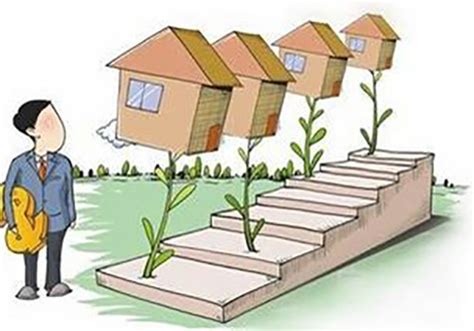 房地产政策解读和市场趋势判断： 从金融维度来看房地产行业的发展逻辑 | 房地产政策解读