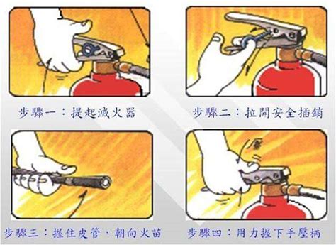 灭火器的使用方法口诀 三步,灭火器的正确使用方法8个步骤 - 拾味生活