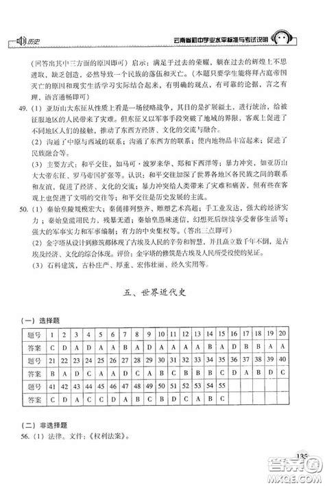 云南省普通高中学业水平标准与考试说明