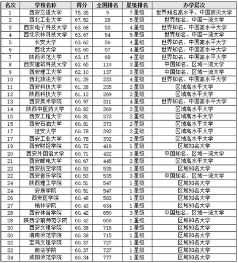 中国首份姓名报告出炉 来看看哪些名字易重名-新闻中心-中国宁波网