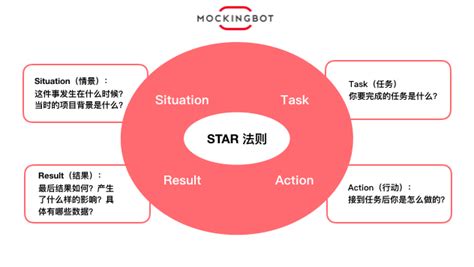 【多场景学习】STAR: 星形拓扑自适应推荐器 - 知乎