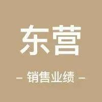2021年1-11月东营房地产企业销售业绩TOP10_面积_成交_排行榜