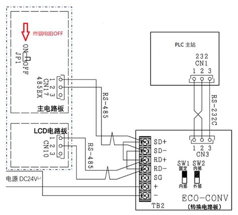 RS485通讯原理讲解_通信