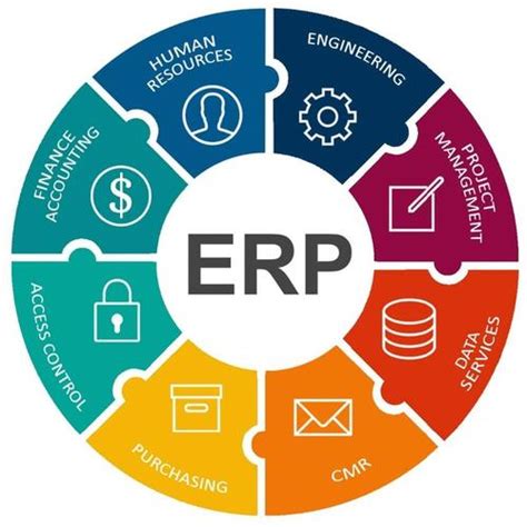 使用erp企业管理系统需要预先做好的事项有哪些 - 紫日软件
