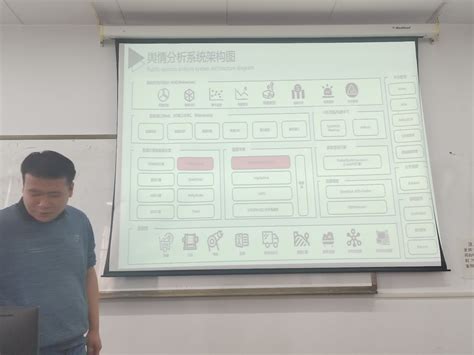 徐州中博教育集团课工场来计算机系做课程交流与技术讲座