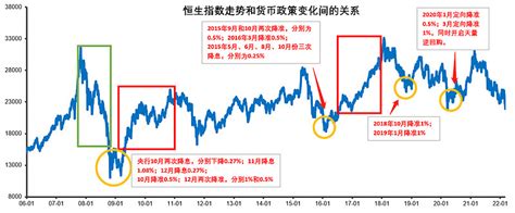 虚拟货币全线崩盘！全球股市下跌，中国三大金融协会联合抵制-鸟哥笔记