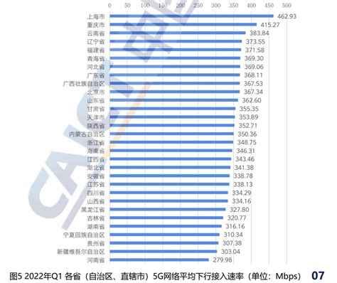 诺基亚贝尔、联发科、中国移动完成 5G 下行三载波聚合应用_速率_Gbps_频段