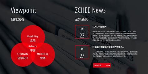 上海营销网站建设多少钱?