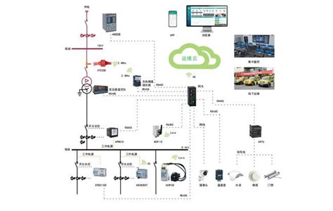 金风科技榆林协合智能微电网科技项目正式交付投运-国际新能源网