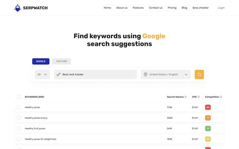 Ultimate Google Keyword Tool for SEO: Advanced Guide 2024