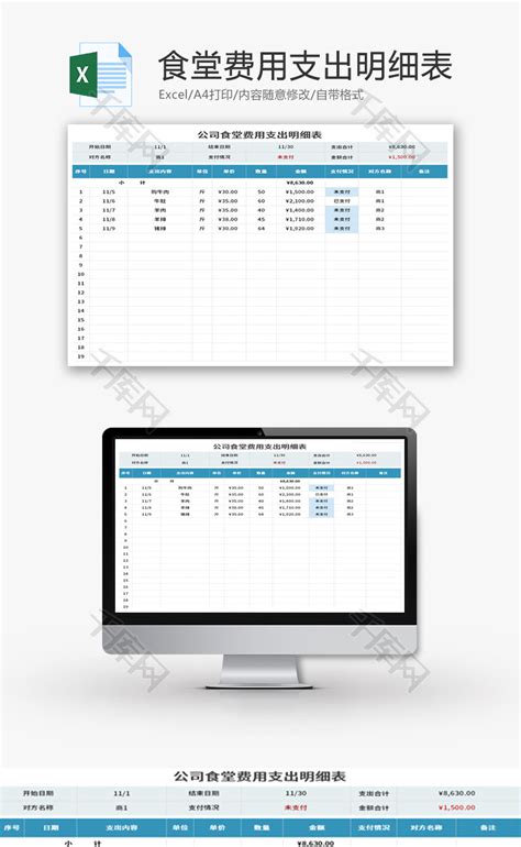 公司食堂费用支出明细表Excel模板_千库网(excelID：133992)