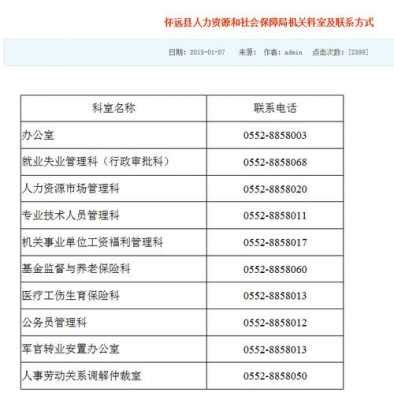 上海市社保局的电话号码-百度经验