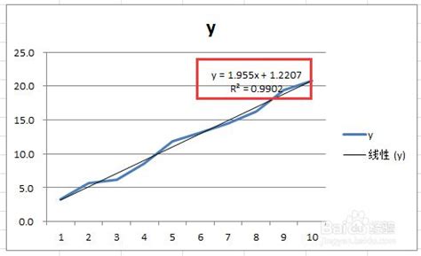 如何在Excel中计算同比、增长率_360新知