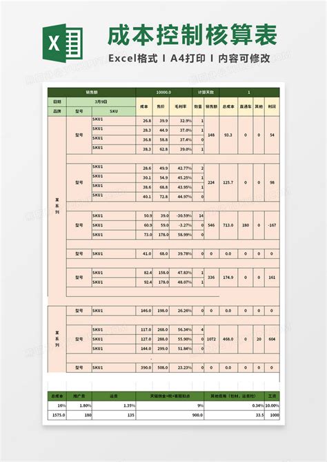 成本控制核算表格Excel模板下载_熊猫办公