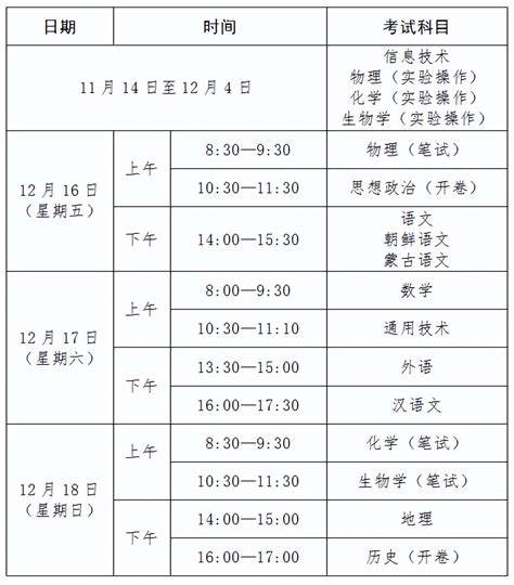 2024年下半年巨蟹座的学业运(巨蟹座2024年学业运如何)