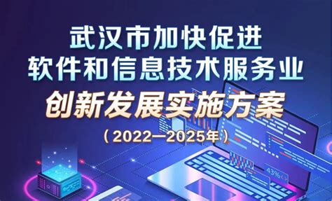 武汉市2019年5月软件企业认证名单-武汉软件公司