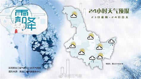 2021年01月05日 近期天气形势分析 - 黑龙江首页 -中国天气网