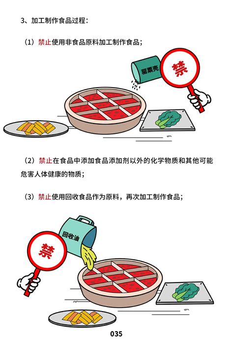 餐饮服务食品安全操作规范宣传册