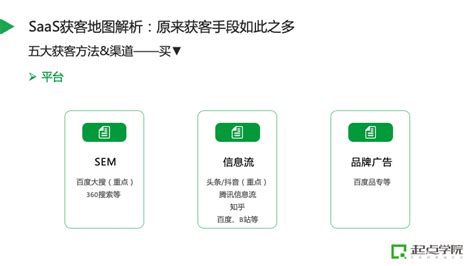 从策略、渠道、效果三个维度，解读SaaS获客的十八般武艺-缩我