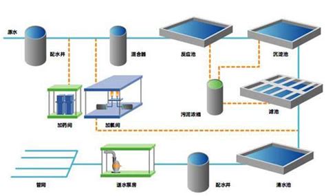 自来水厂供水控制系统配电柜生产厂家_南京康卓