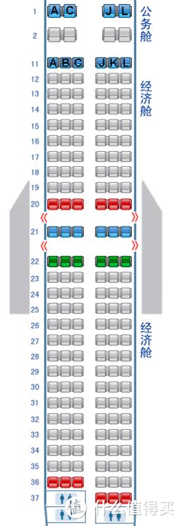 东航经济舱座位分布图,东航空客321座位图,东航波音773座位图_大山谷图库
