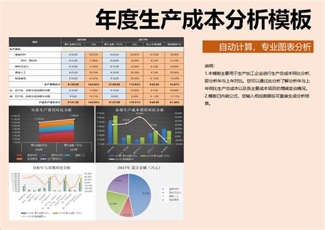 蓝色简约生产成本分析表EXCEL模版模板下载_分析_图客巴巴